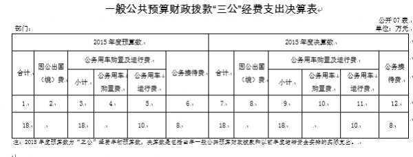 һ㹫A(y)ؔ(ci)ܿ(jng)M(fi)֧Q7.png